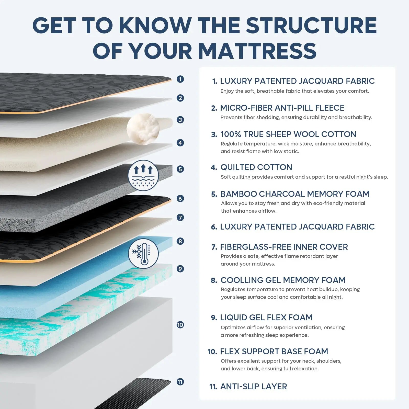 12 inch california king gel memory foam mattress Bestier