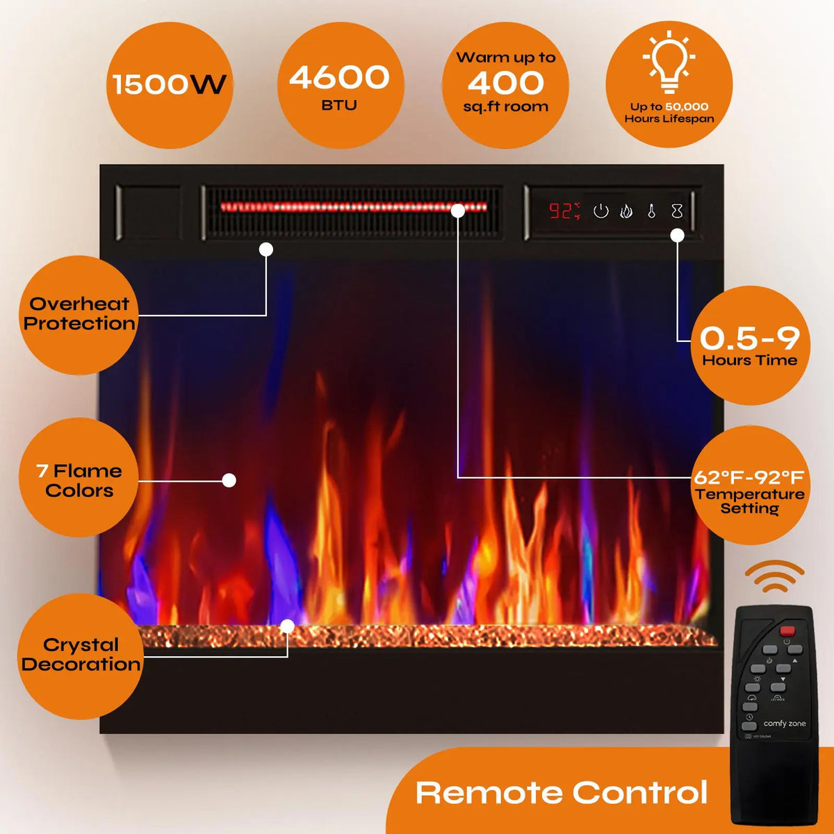 BESTIER 55-Inch Electric Fireplace TV Stand, Gaming Entertainment Center for TVs Up to 65 Inches with Open Storage Shelves Bestier