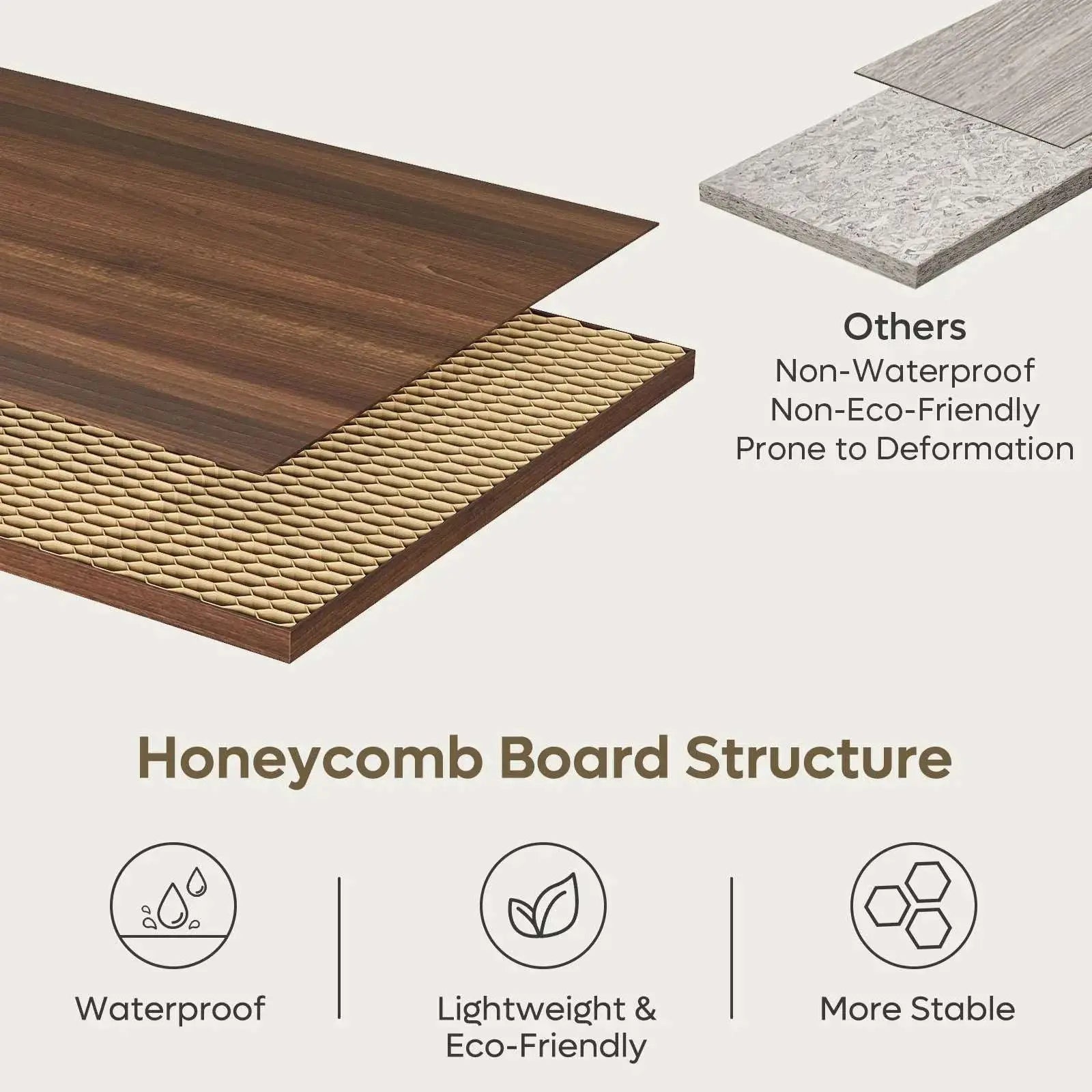 the Honeycomb Board Structure of LED TV Consoles