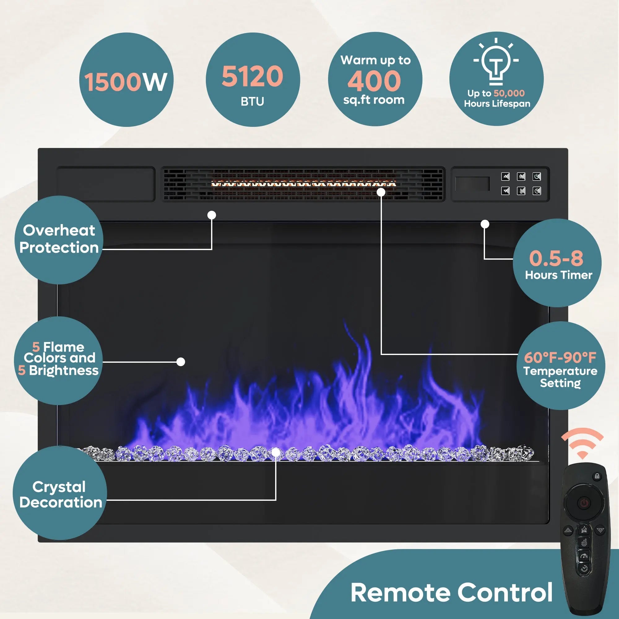 Bestier fireplace insert features blue flames, 1500W heat, 5 flame colors, crystal decor & remote.