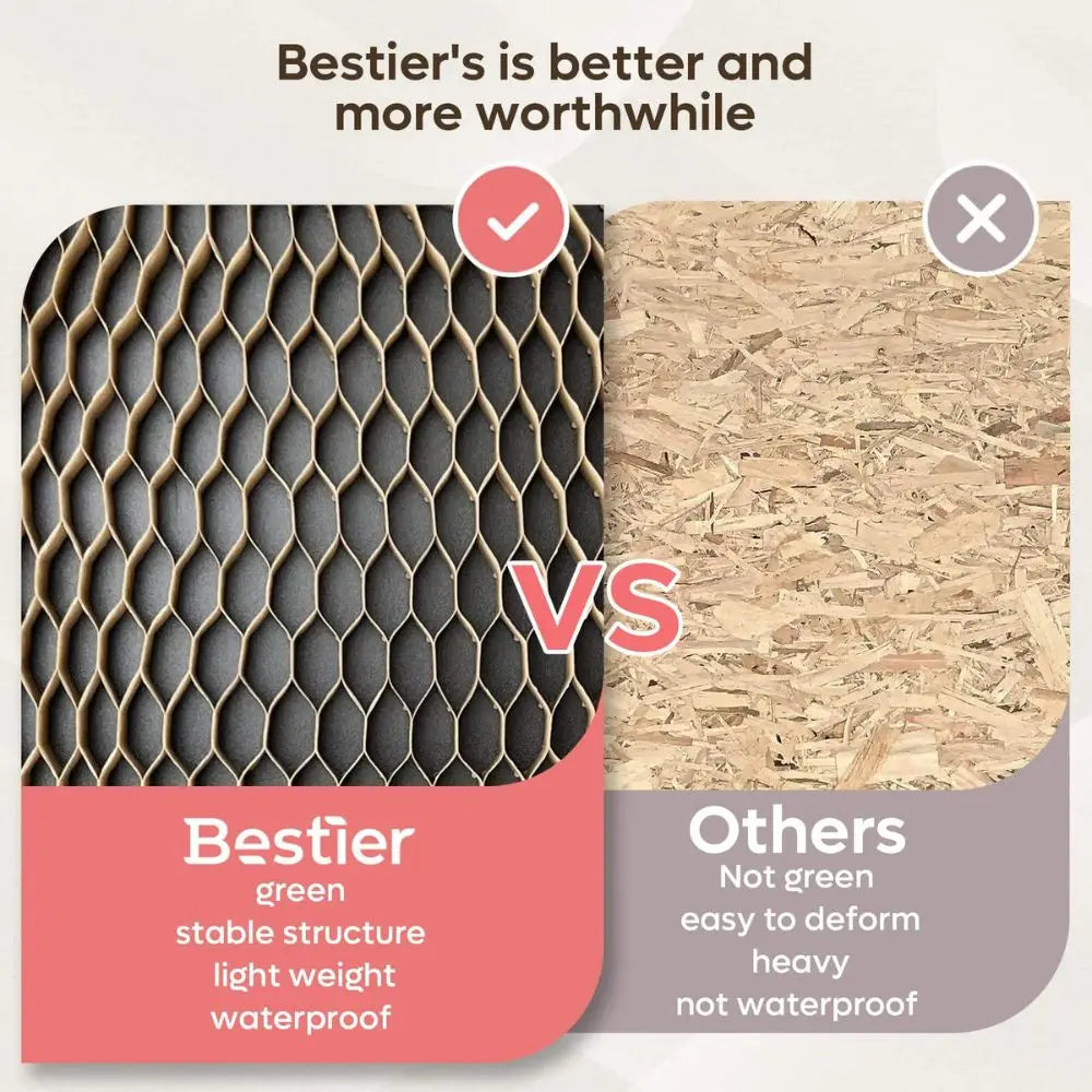 Bestier's is better andmore worthwhile for raw materials of fireplace